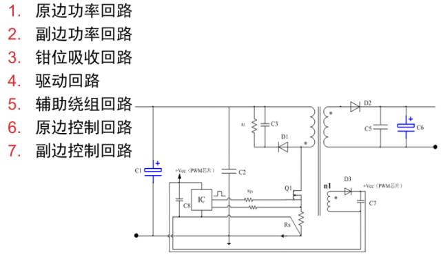 Flyback变换器工作模态分析 (https://ic.work/) 工控技术 第14张