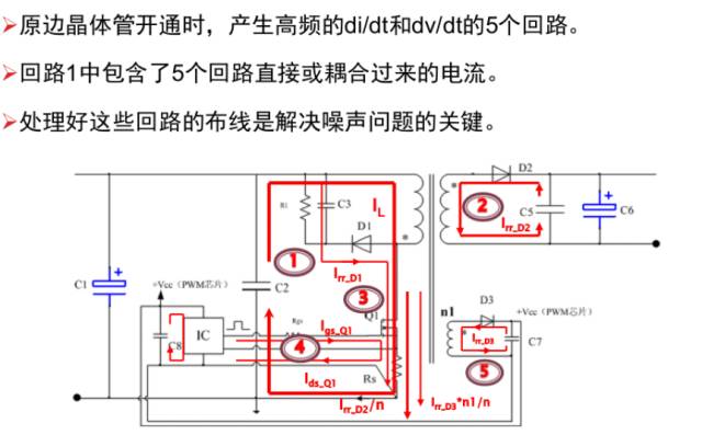 Flyback变换器工作模态分析 (https://ic.work/) 工控技术 第20张