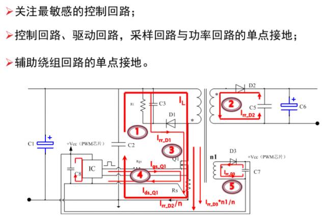 Flyback变换器工作模态分析 (https://ic.work/) 工控技术 第22张