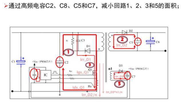 Flyback变换器工作模态分析 (https://ic.work/) 工控技术 第24张