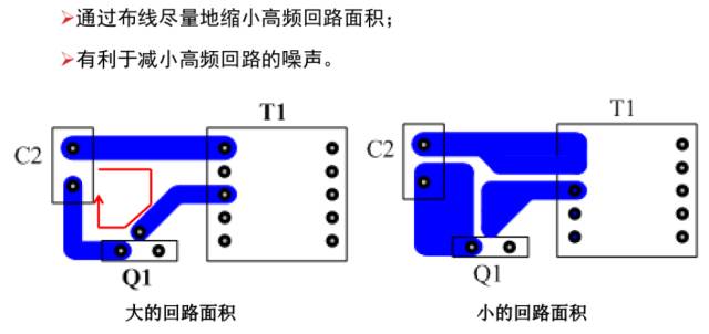 Flyback变换器工作模态分析 (https://ic.work/) 工控技术 第25张