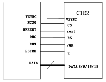 超全！RGB接口和MCU接口的区别 (https://ic.work/) 产业洞察 第3张