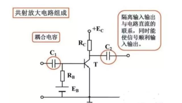 吃透这3点让你学模电不再头痛 (https://ic.work/) 产业洞察 第2张