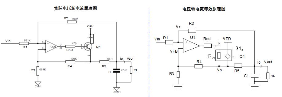 实现运放负反馈电路稳定性设计只需这3步！ (https://ic.work/) 产业洞察 第4张