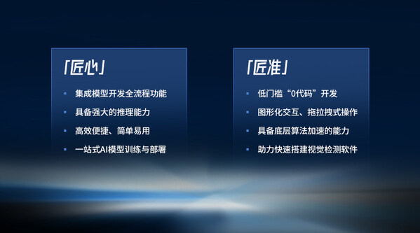 移远通信工业智能品牌宝维塔™及旗下核心产品、解决方案正式发布 (https://ic.work/) 产业洞察 第3张