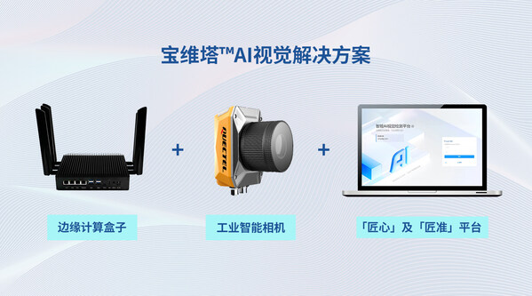 移远通信工业智能品牌宝维塔™及旗下核心产品、解决方案正式发布 (https://ic.work/) 产业洞察 第4张