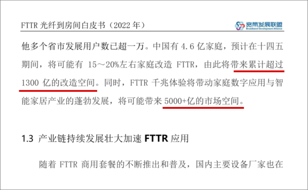 国内首款！赛思语音芯片（SLIC芯片）重磅发布，引爆1300亿+FTTR改造市场需求！ (https://ic.work/) 产业洞察 第3张