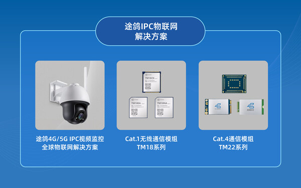 途鸽科技精彩亮相国际物联网展，共绘移动物联网