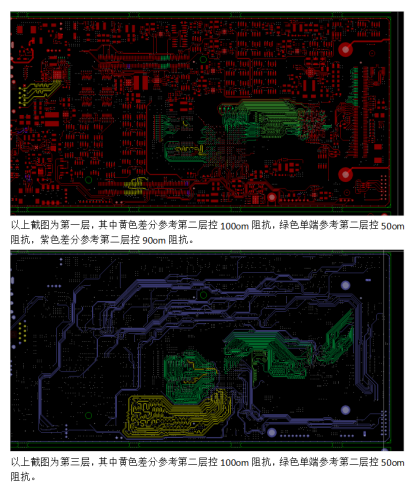 在高速PCB设计是为什么需要控阻抗? (https://ic.work/) 工控技术 第6张