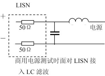 为什么共模滤波器比差模滤波器容易设计 (https://ic.work/) 工控技术 第2张