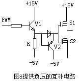 一文详解MOSFET结构及其工作原理 (https://ic.work/) 产业洞察 第6张