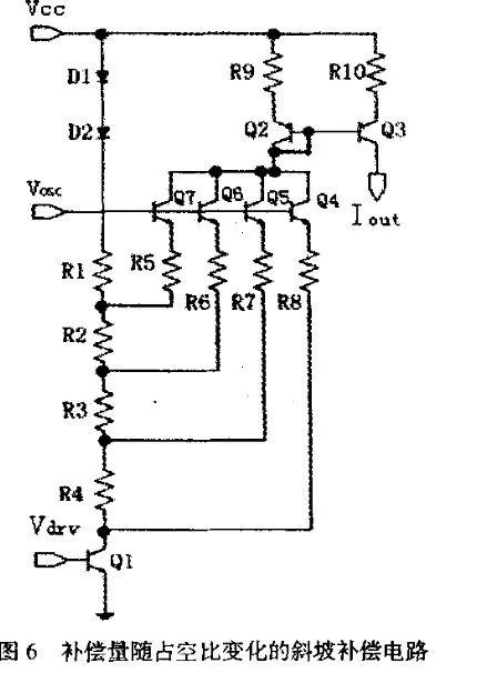 斜坡补偿电路中电流模式的原理分析 (https://ic.work/) 工控技术 第13张