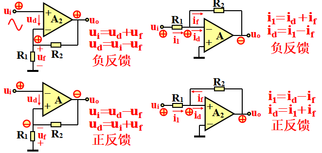 自动控制系统中，反馈机制的设计 (https://ic.work/) 工控技术 第3张