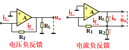 自动控制系统中，反馈机制的设计 (https://ic.work/) 工控技术 第4张