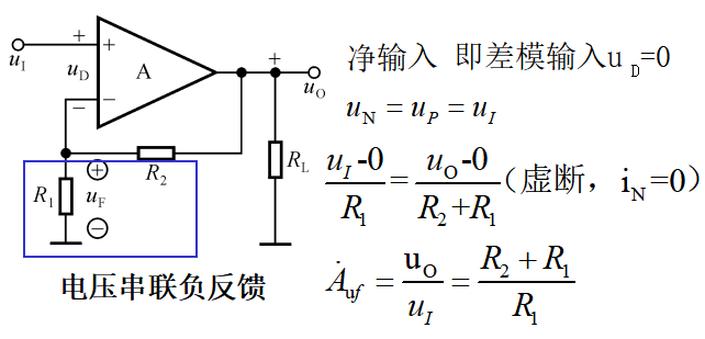 自动控制系统中，反馈机制的设计 (https://ic.work/) 工控技术 第8张