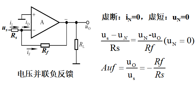 自动控制系统中，反馈机制的设计 (https://ic.work/) 工控技术 第9张