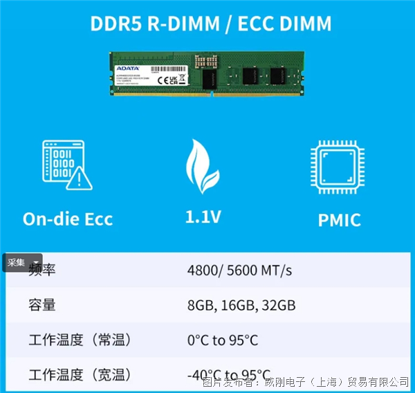 工业级存储 实现高效、自动化的AI视觉检测 (https://ic.work/) 工控技术 第2张