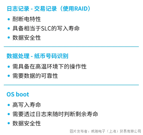 工业级存储 实现高效、自动化的AI视觉检 (https://ic.work/) 工控技术 第5张