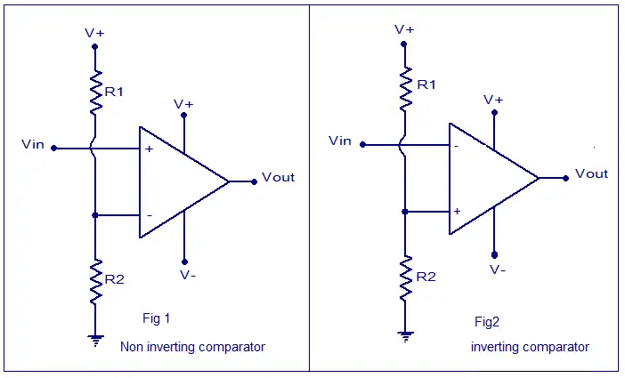 基于运算放大器的电压比较器电路图分享 (https://ic.work/) 工控技术 第2张