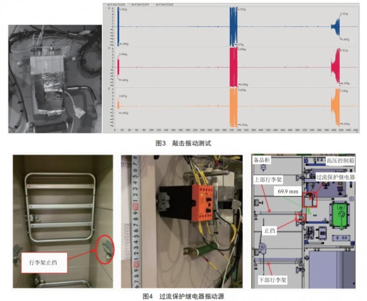 振动对继电器可靠性的影响分析 (https://ic.work/) 工控技术 第4张