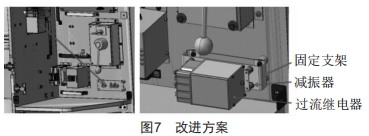 振动对继电器可靠性的影响分析 (https://ic.work/) 工控技术 第10张