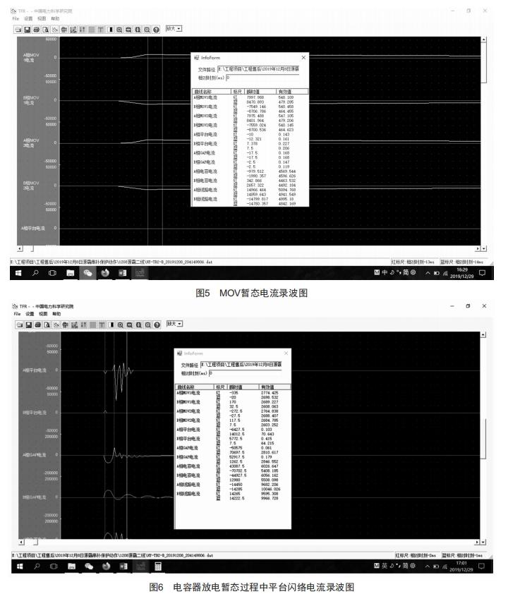 一起串补装置阻尼电阻压力释放故障原因分析及改进建议 (https://ic.work/) 工控技术 第5张