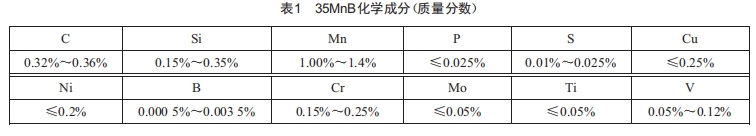 大吨位挖掘机引导轮焊接工艺研究 (https://ic.work/) 工控技术 第4张