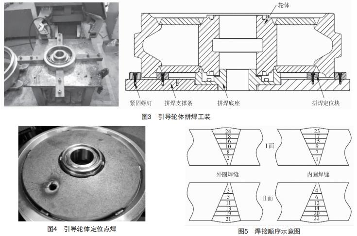 大吨位挖掘机引导轮焊接工艺研究 (https://ic.work/) 工控技术 第7张