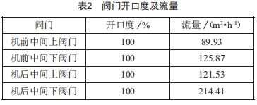 中厚板中间水冷技术优化及应用 (https://ic.work/) 工控技术 第5张