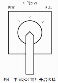 中厚板中间水冷技术优化及应用 (https://ic.work/) 工控技术 第7张