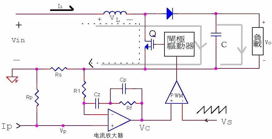 4个步骤助你搞懂PFC电源原理分析技巧 (https://ic.work/) 产业洞察 第4张