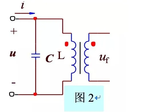 超详细解析：电阻、电容、电感产生的相位差是什么? (https://ic.work/) 产业洞察 第2张