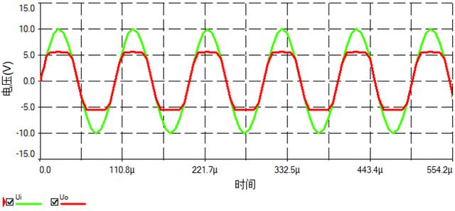 揭秘限幅电路利用二极管特性 (https://ic.work/) 产业洞察 第6张