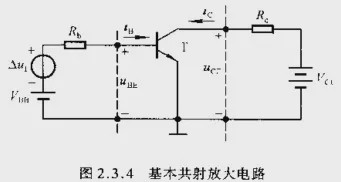 一文详解基本放大电路应该如何分析 (https://ic.work/) 产业洞察 第5张