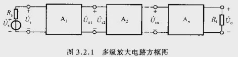 一文详解基本放大电路应该如何分析 (https://ic.work/) 产业洞察 第14张