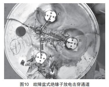 一起220kv气体绝缘组合电器母线跳闸故障原因分析 (https://ic.work/) 工控技术 第10张