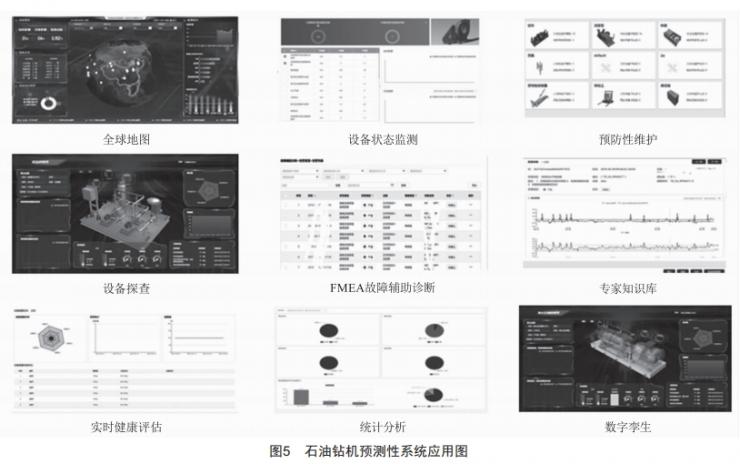 电机预测性维护系统应用研究 (https://ic.work/) 工控技术 第5张