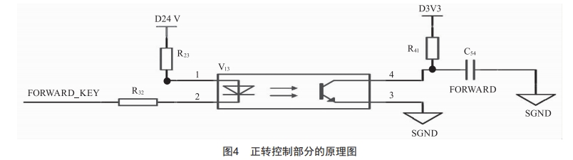 机电系统控制信号异常的故障树分析 (https://ic.work/) 工控技术 第3张