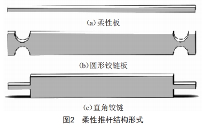 无人机自动充电机库设计 (https://ic.work/) 工控技术 第2张