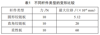 无人机自动充电机库设计 (https://ic.work/) 工控技术 第5张