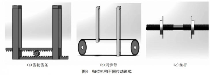 无人机自动充电机库设计 (https://ic.work/) 工控技术 第6张