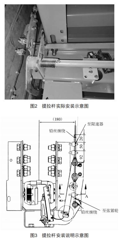 电梯限速器触发失效案例分析 (https://ic.work/) 工控技术 第2张