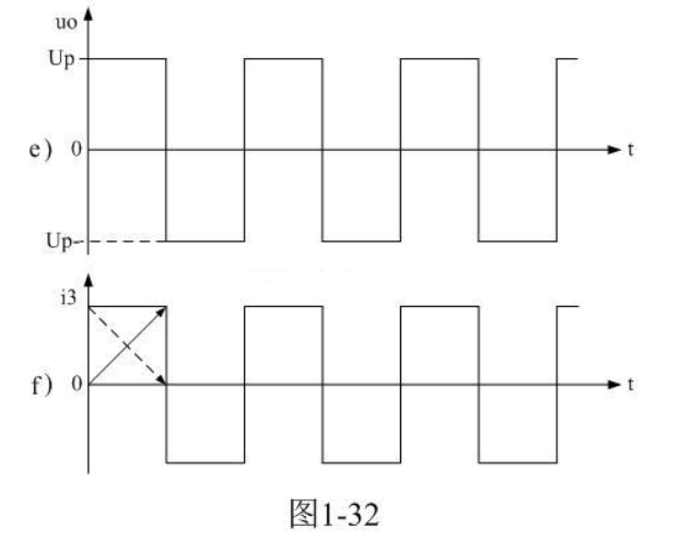 推挽式开关电源工作原理及电路图 (https://ic.work/) 工控技术 第5张