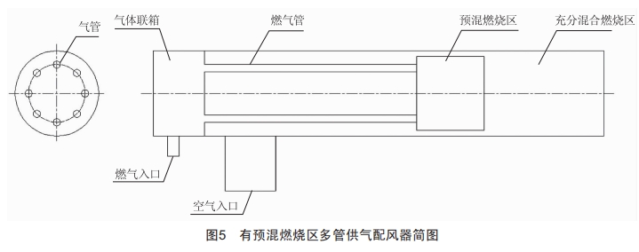 微气配风器点火影响因素的试验研究 (https://ic.work/) 工控技术 第6张