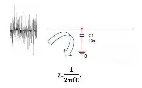 电容的单位是什么？电容滤波作用超详细分析 (https://ic.work/) 工控技术 第1张