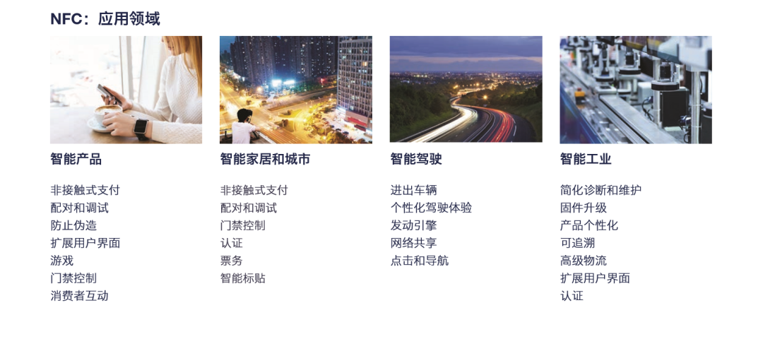 深度解读NFC技术及ST NFC产品与方案 (https://ic.work/) 产业洞察 第2张