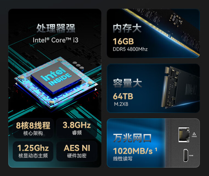 铁威马NAS新品上市，F8 SSD Plus：假期出行存储神器 (https://ic.work/) 产业洞察 第3张