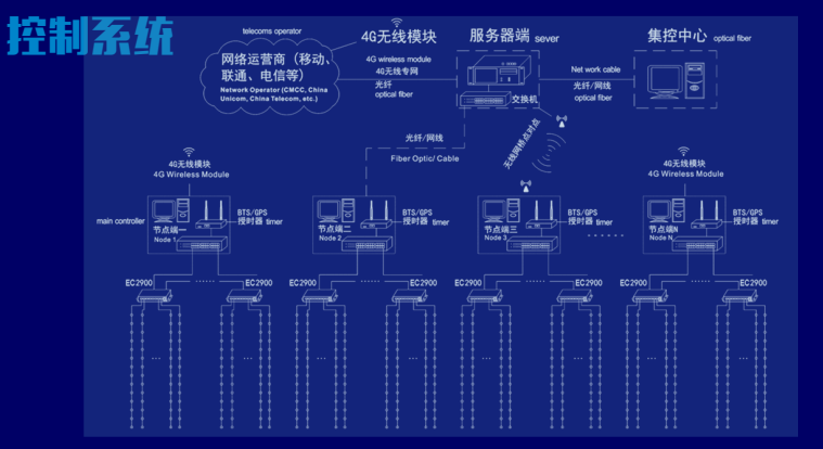 江苏隆发照明异军突起，犹如亮化工程行业中的一匹黑马 (https://ic.work/) 产业洞察 第2张