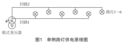 城市道路照明的供电经济性分析 (https://ic.work/) 工控技术 第4张