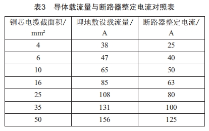 城市道路照明的供电经济性分析 (https://ic.work/) 工控技术 第5张